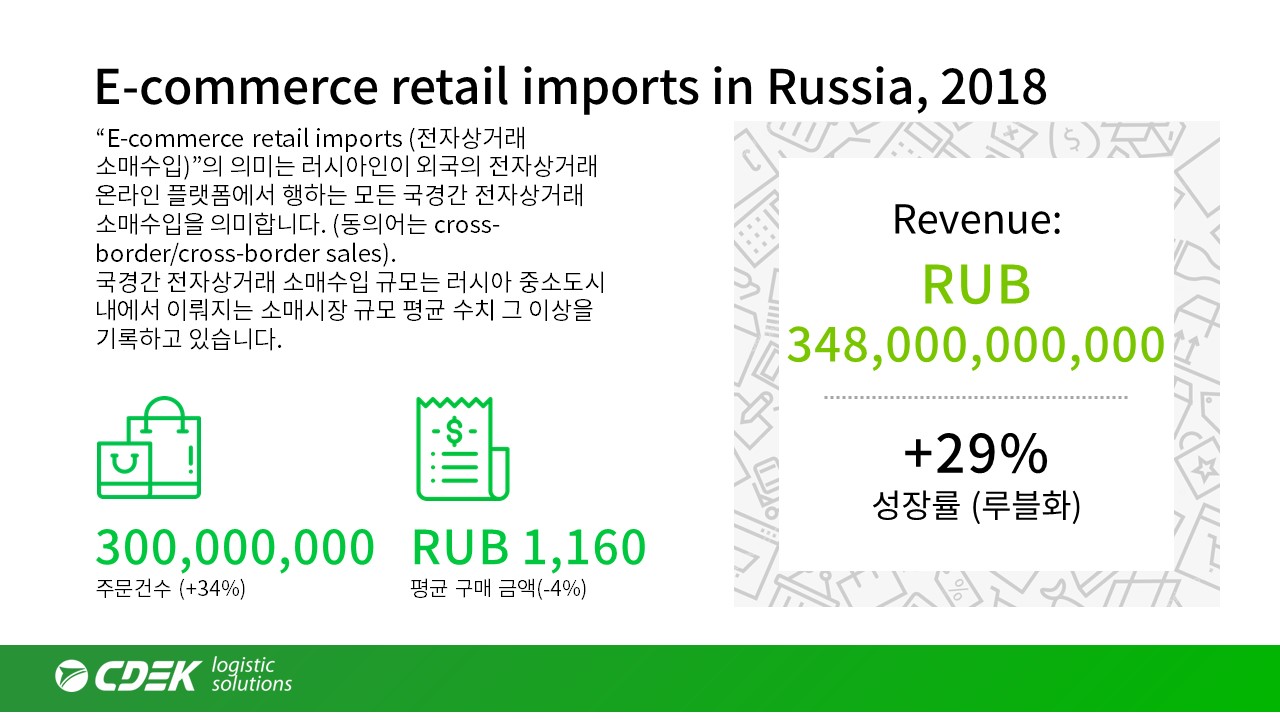 ppt 이미지 4